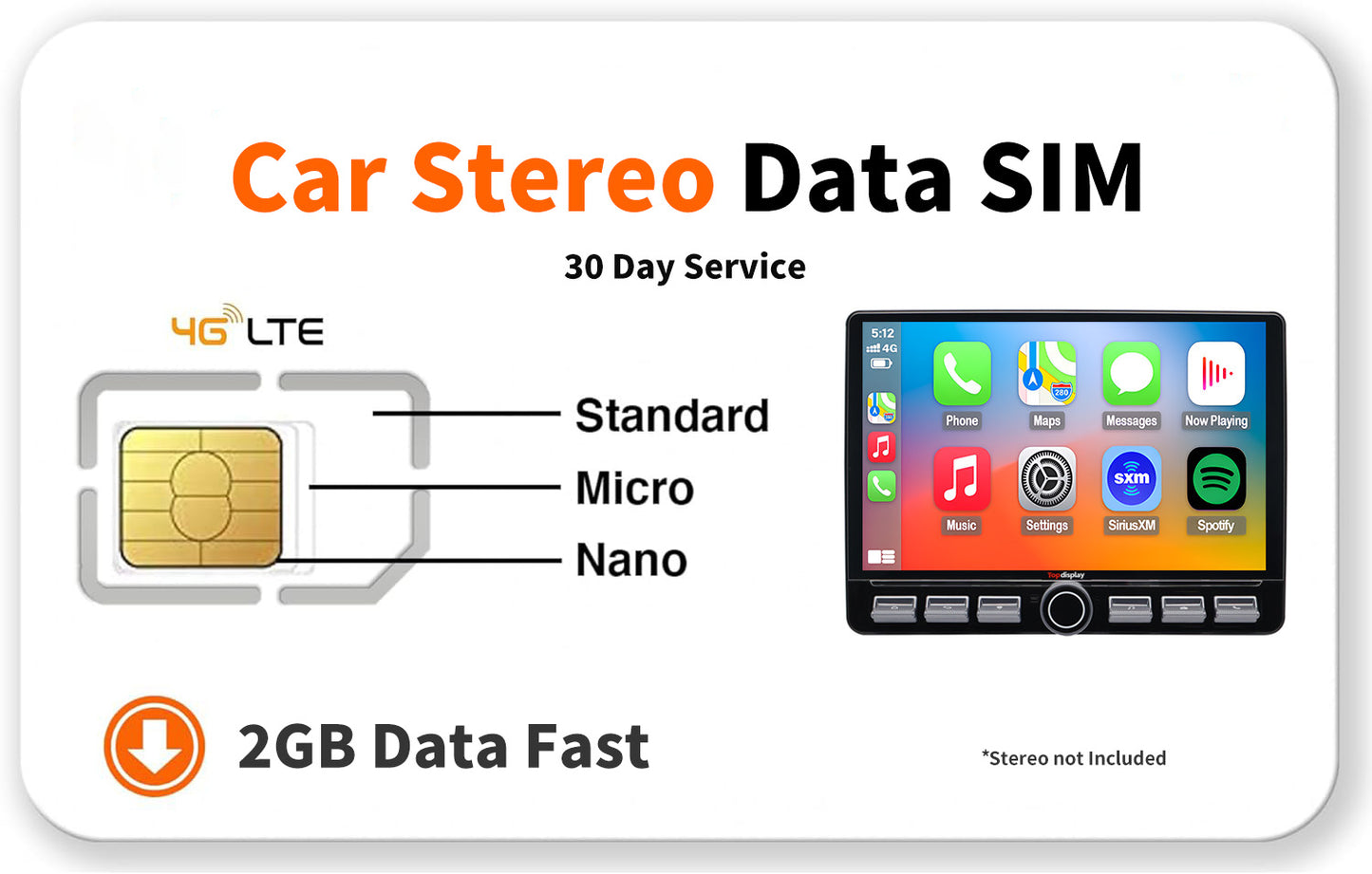 4G LTE SIM Card With 2GB Data 30days, No Contract Triple Cut 3 in 1 Simcard - Standard Micro Nano USA Coverage 30 Days Service