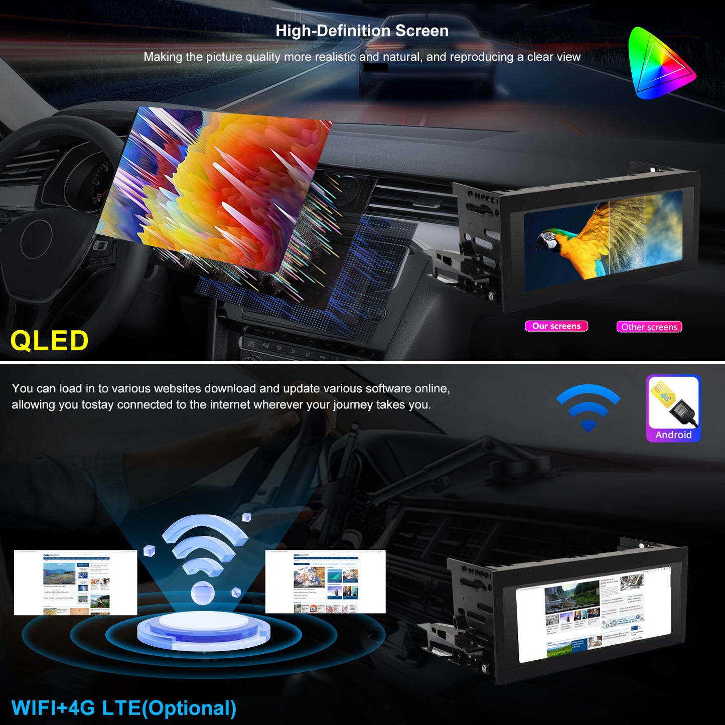 Chevy Corvette Radio upgrade 1997-2004 CarPlay Stereo Screen - Topdisplay 1997 1998 1999 2000 2001 2002 2003 2004 Chevrolet Replacement Headunit Apple Android Auto Accessories Pantalla Estéreo