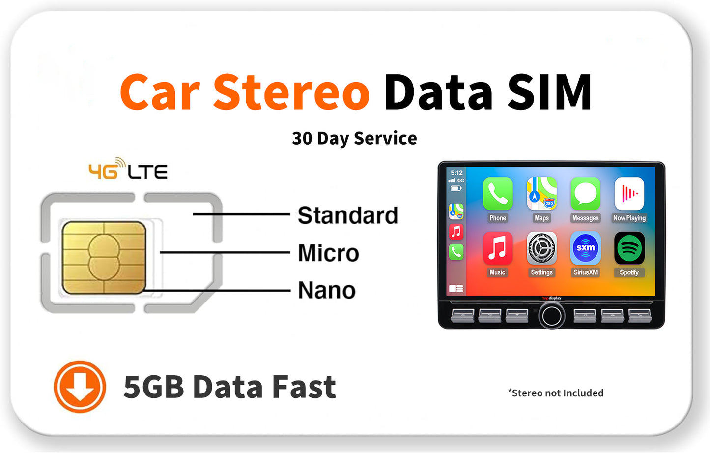 4G LTE SIM Card With 5GB Data 30days, No Contract Triple Cut 3 in 1 Simcard - Standard Micro Nano USA Coverage 30 Days Service