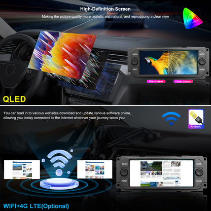 Dodge Dakota Stereo replacement 2001-2004 CarPlay Radio Screen-Topdisplay 2001 2002 2003 2004 Dakota Upgrade Headunit Apple Carplay Android Auto Accessories Pantalla Estéreo