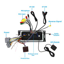 Load image into Gallery viewer, For Dodge Durango 2005-2008 Radio upgrade,6.2-inch QLED 8-Core CPU,touch screen Stereo,Wireless CarPlay &amp; Android Auto,Free camera