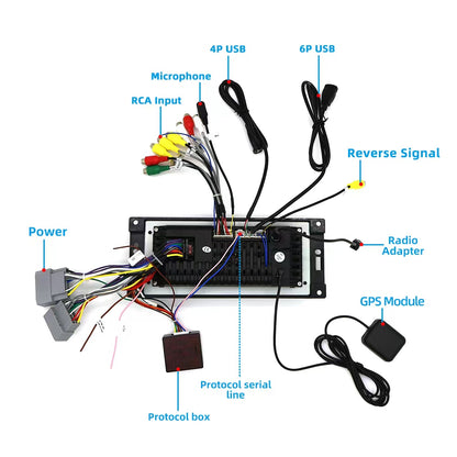 Dodge Dakota Stereo replacement 2005-2007 CarPlay Radio Screen-Topdisplay 2005 2006 2007 Dakota Upgrade Headunit Apple Carplay Android Auto Accessories Pantalla Estéreo