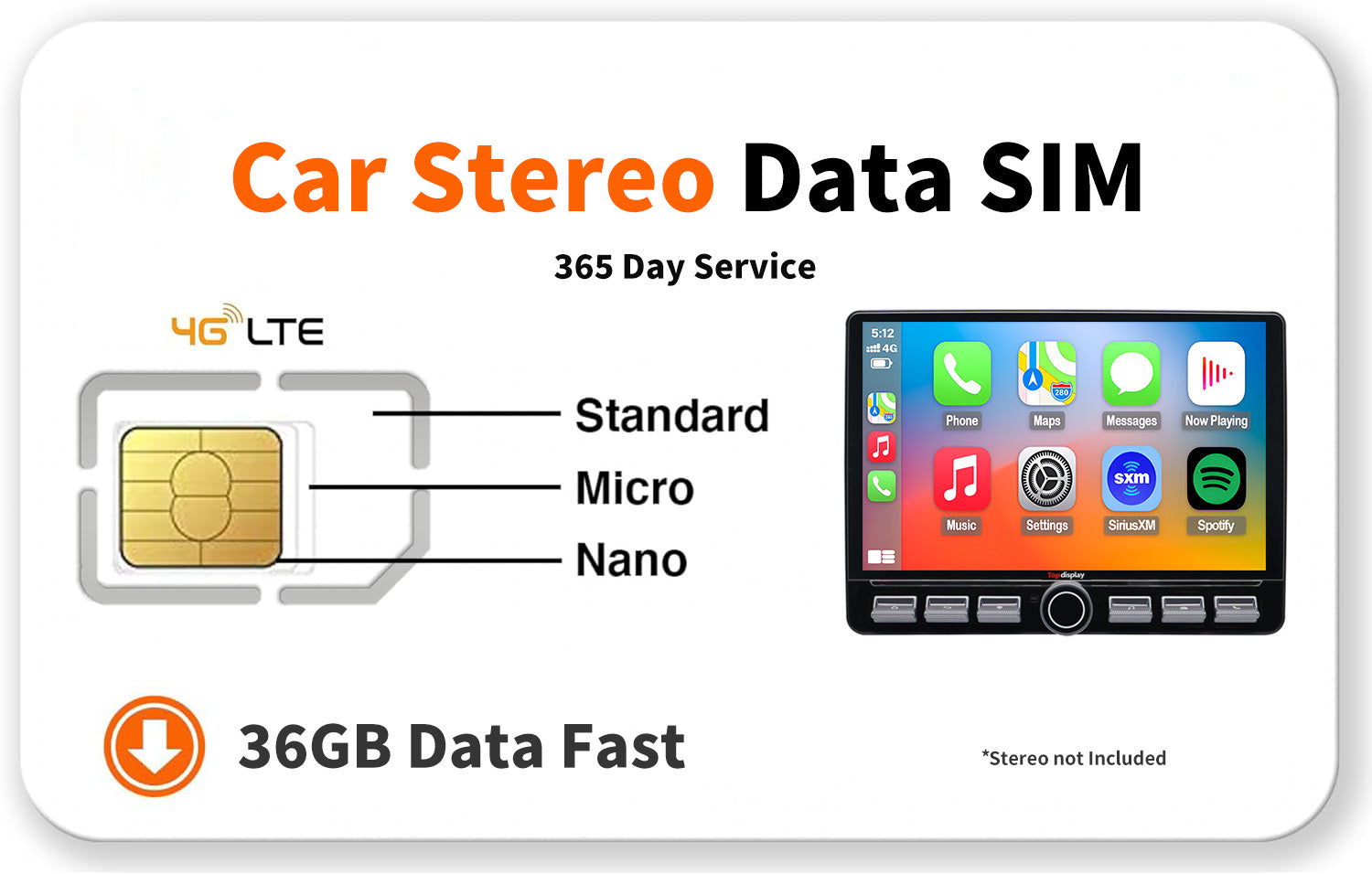 4G LTE SIM Card With 36GB Data, No Contract Triple Cut 3 in 1 Simcard - Standard Micro Nano | No Contract | USA Coverage 365 Days Service