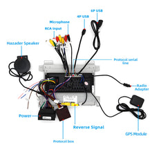 Load image into Gallery viewer, For Dodge Charger 2015-2023 Radio upgrade,8.4-inch QLED 8-Core CPU,touch screen Stereo,Wireless CarPlay &amp; Android Auto,Free camera