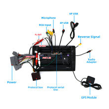 Load image into Gallery viewer, for Ford F150 2004-2008 Radio upgrade,10.1-inch QLED 8-Core CPU,touch screen Stereo,Wireless CarPlay &amp; Android Auto,Free camera
