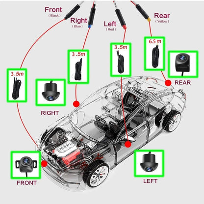 360-Degree Panoramic Camera System for Android, 3D 1080P, with Mounting Accessories and Video Cables