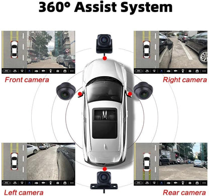 360-Degree Panoramic Camera System for Android, 3D 1080P, with Mounting Accessories and Video Cables