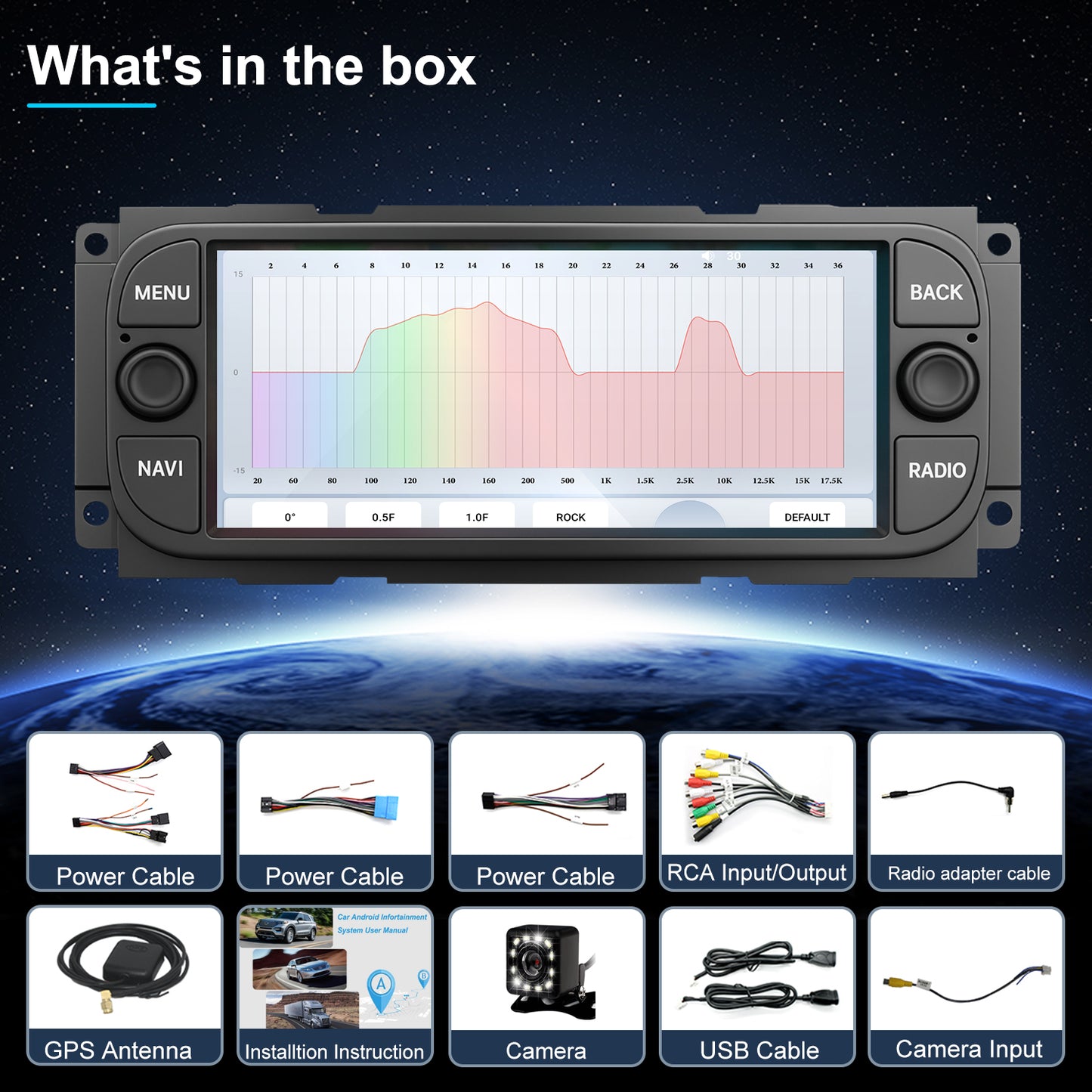 Dodge Dakota Stereo replacement 2001-2004 CarPlay Radio Screen-Topdisplay 2001 2002 2003 2004 Dakota Upgrade Headunit Apple Carplay Android Auto Accessories Pantalla Estéreo