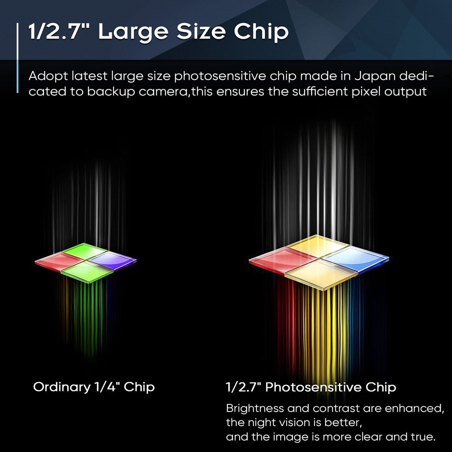 Backup Camera, AHD 1080P Metal 170 Degree Wide Angle Rearview Reversing Camera, Clear Night Vision IP69 Waterproof Reverse Rear View Camera for Car Vehicle SUV RV