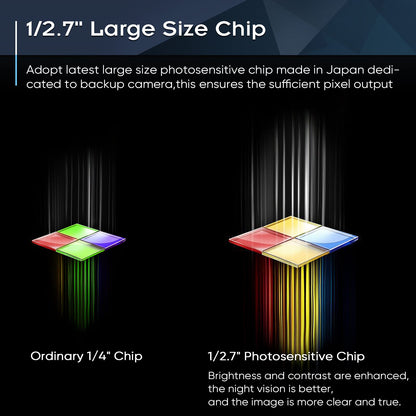 Backup Camera, AHD 1080P Metal 170 Degree Wide Angle Rearview Reversing Camera, Clear Night Vision IP69 Waterproof Reverse Rear View Camera for Car Vehicle SUV RV