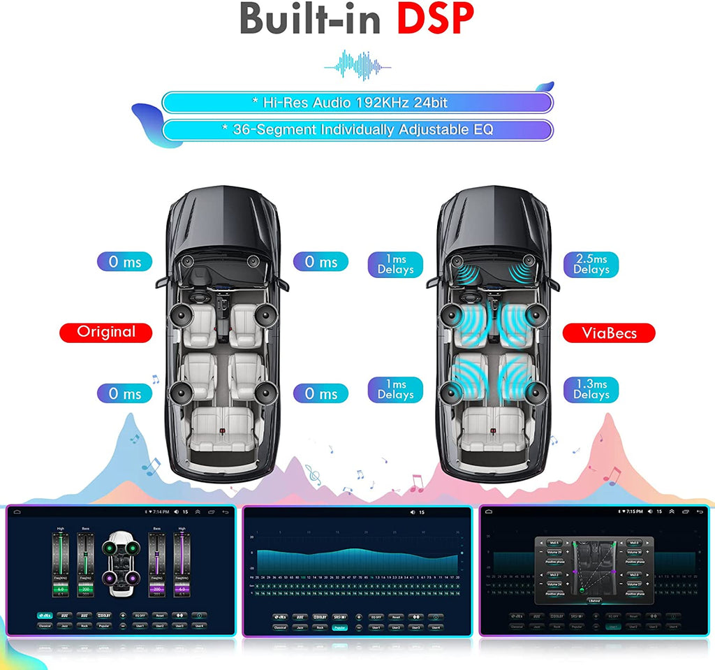 Android Head Unit Radio for Toyota RAV4 2013-2018 10.1inch Tesla Style Car in-Dash GPS Navigation IPS Touch ScreenBluetooth WiFi Build-in Maps Free Rear Camera